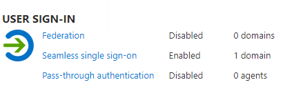 azure domain status