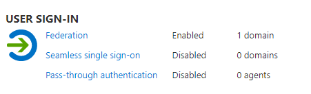 user_sign-in