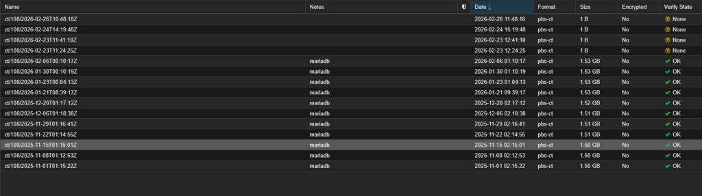Backup fallando en Proxmox Backup Server con tamaño 1B y exit code 255