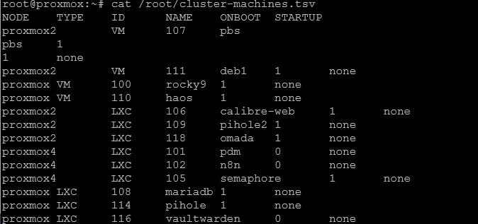 Listado de máquinas virtuales y contenedores LXC con estado onboot en Proxmox