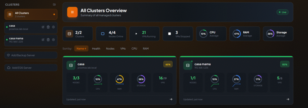 dashboard pegaprox multiple clusters overview